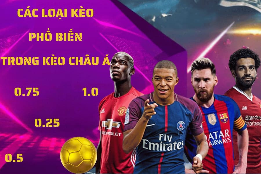 các loại kèo trong kèo châu á