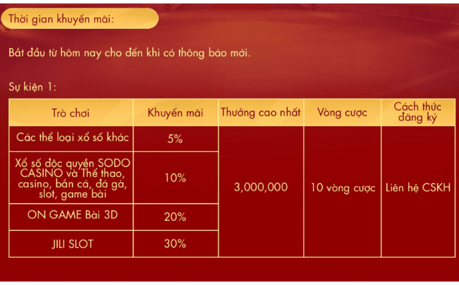 nạp đầu tặng hoàn nạp a