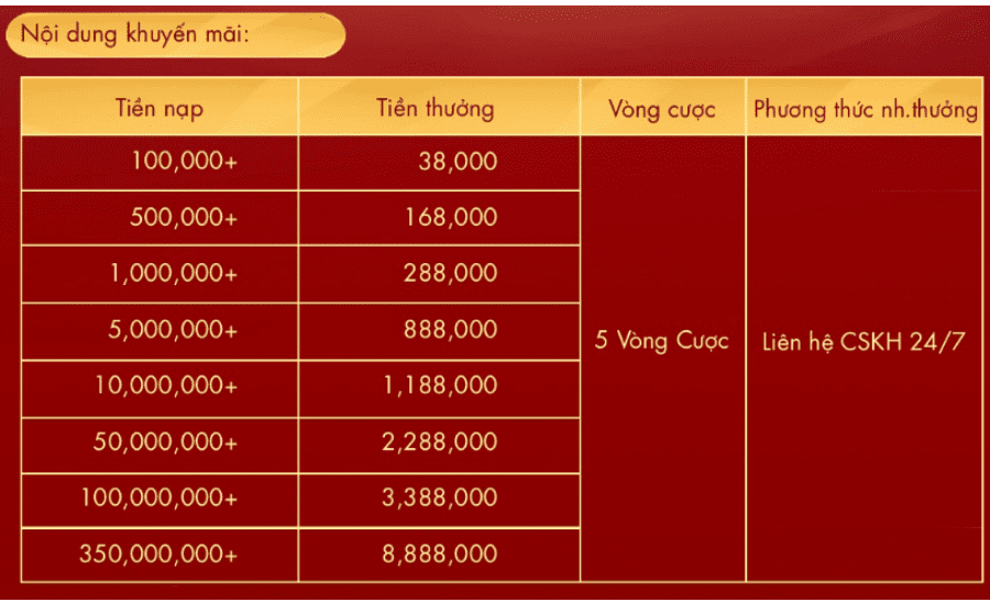 nạp đầu thể thao