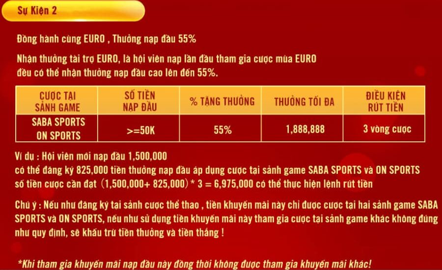 hoàn trả cược thể thao sự kiện b