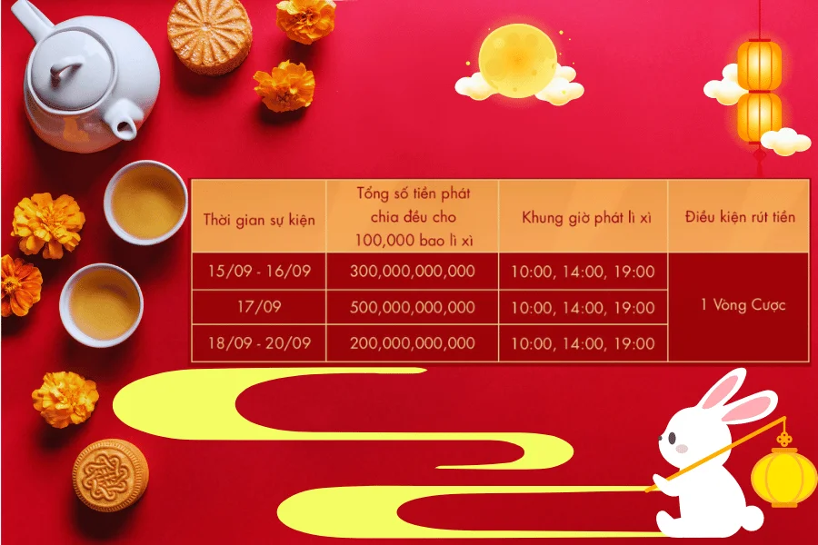 sự kiện trung thu sum vầy 1